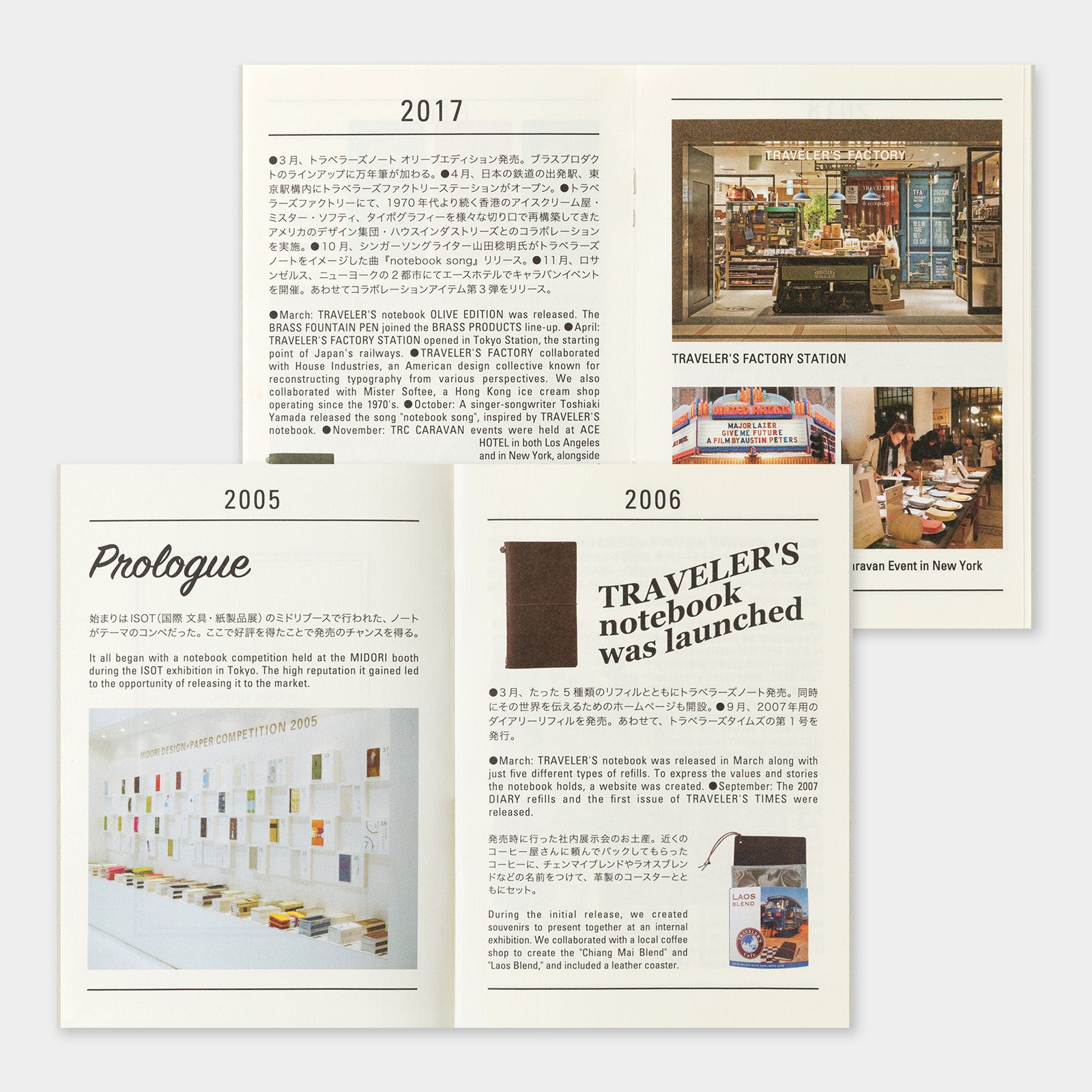 TRAVELER'S notebook 20th Anniversary Customization Set - SOLD OUT
