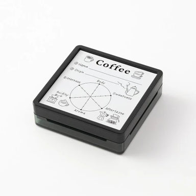 Coffee flavor profile card on a white background