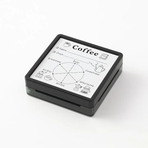 Coffee flavor profile card on a white background