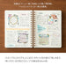 Ink is waterproof so that you can paint over the stamp with non-permanent markers.