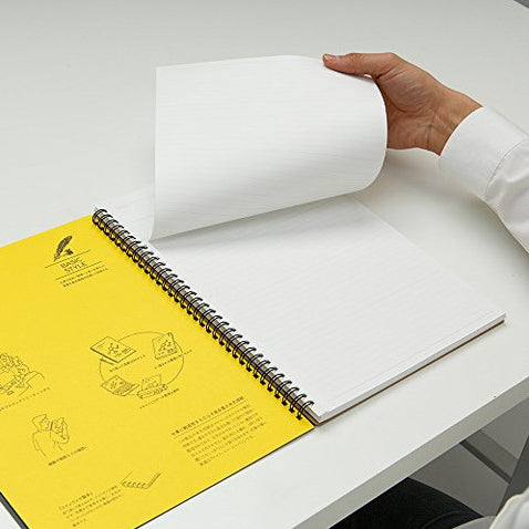 Mnemosyne notebooks have  a blotter page at the front of each book. 