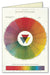System of colours, or color wheel notecard. 