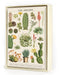 Cavallini  boxed notecards are perfect for everyday greetings, thank you's, or as a gift card. 